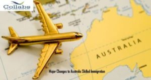 Australia Pr Visa subclasses, process to apply