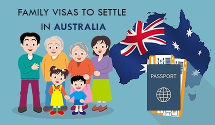 parents visa to visit australia